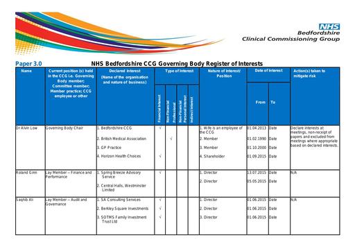 3 0 conflicts of interest register march