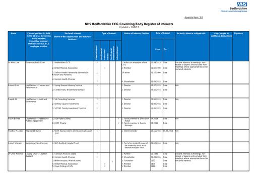 3 0 conflicts of interest register 7 sept