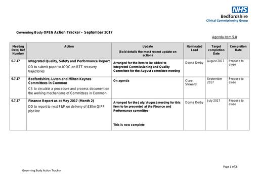 5 0 open action log september 2017