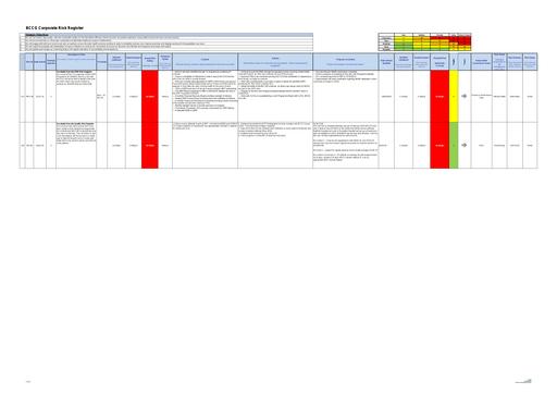 15.0b CRR April 2019