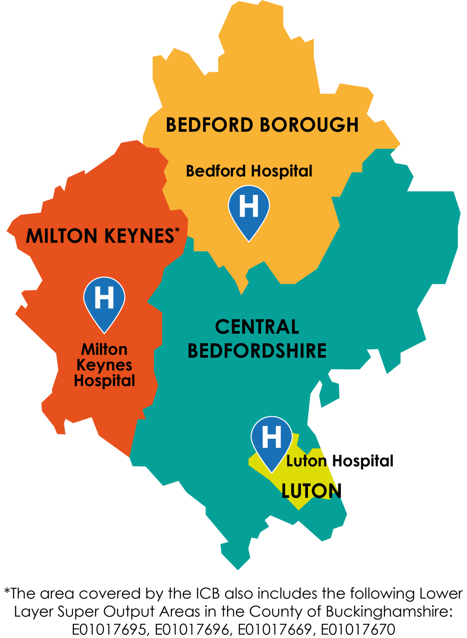 How we fit into the NHS BLMK Integrated Care Board